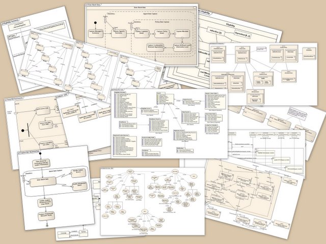Collage de diagramas UML.
