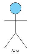 Monigote con cabeza azul redonda, y cuerpo, brazos y piernas hechos con palotes. Debajo aparece la palabra Actor. 