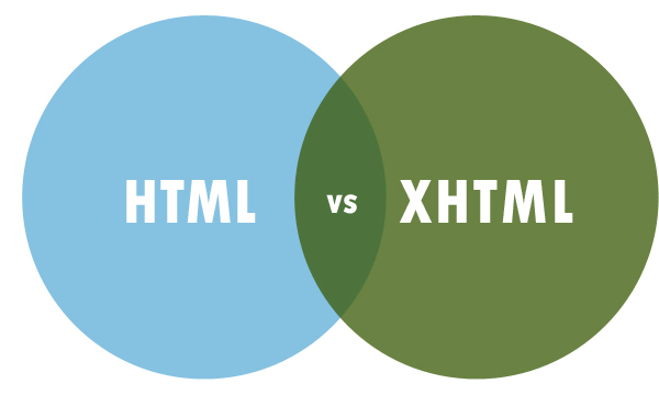 HTML o XHTML
