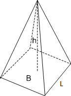 Imagen que muestra una pirámide marcando la altura y la base.