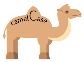 Dromedario con la inscripción camelCase