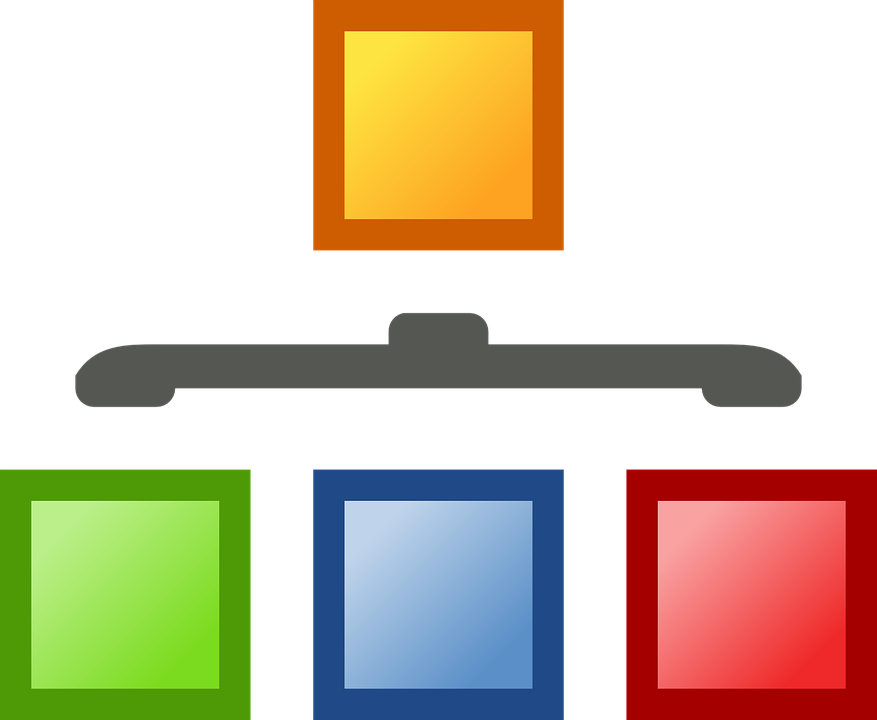 Ilustración que muestra una jerarquía, con tres cuadros de diferentes colores en el mismo nivel, y un cuadro de otro color en el nivel superior.