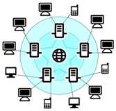 Esquema simplificado de internet, donde se conectan diferentes tipos de ordenadores, sobre círculos concéntricos de color azul claro, y que representa la conectividad que permite internet.