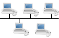 Cinco ordenadores conectados a un bus central.