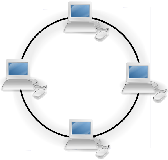 Cuatro ordenadores conectados entre sí formando un anillo.